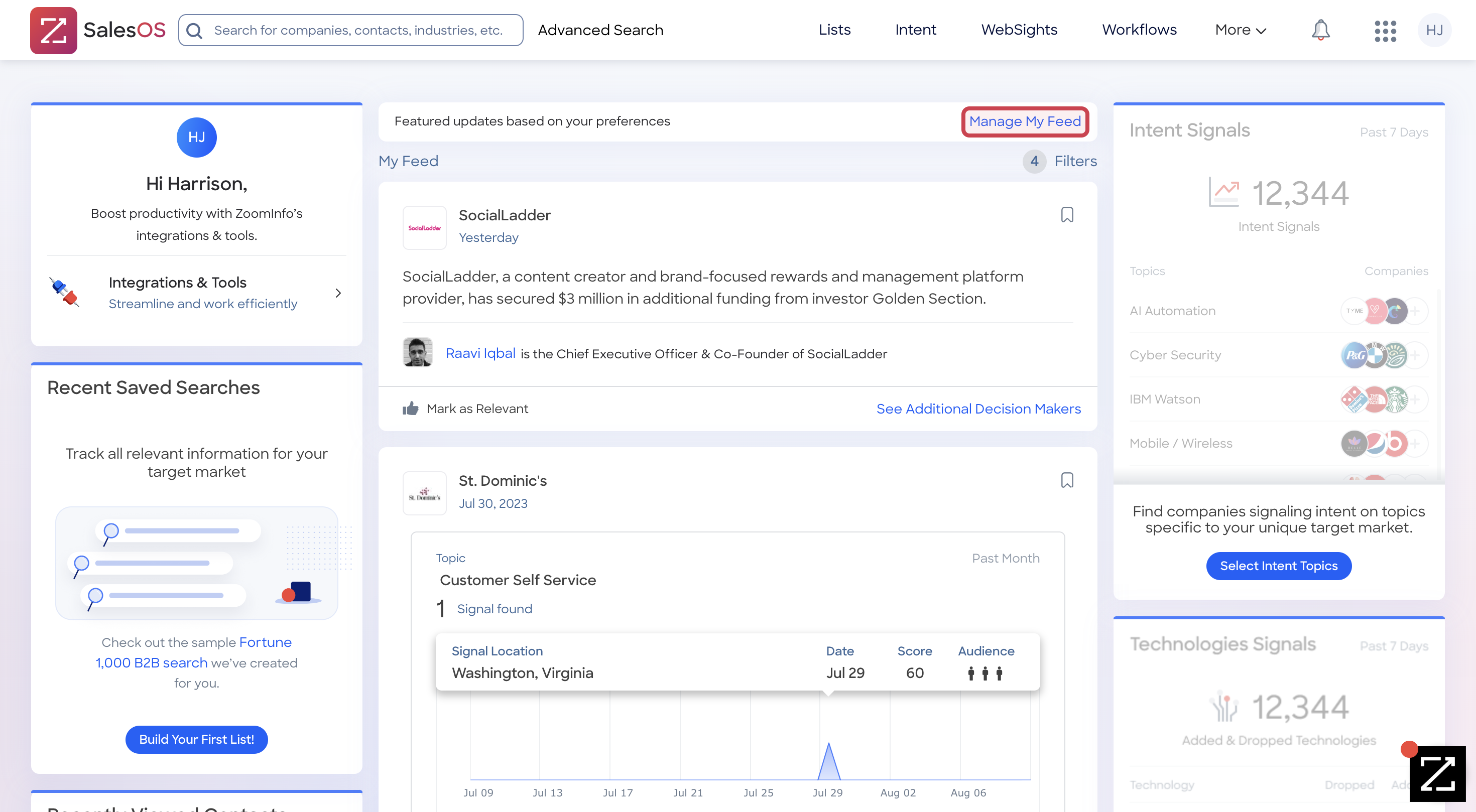 ZoomInfo Marketing OS product features